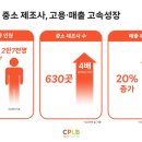 630 이미지