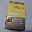 보타노스