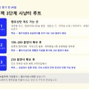 화전민촌 | 거상 무자금 뉴비 돈벌이 사냥터 10곳 총정리 (기린 받기 전 20일 완전정복)