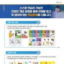 시너지수학교습소
