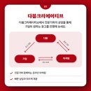 디자인시작