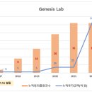구인테크 이미지