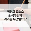 베리타스수학교습소