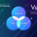 브이앤코 주식회사 이미지