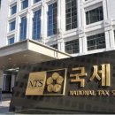 예술품 소매업 일간스포츠