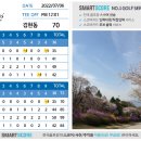 필로스골프연습장 이미지