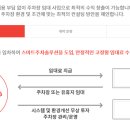 양방향관제시스템 이미지