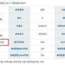 동부중.남한고 이미지