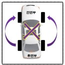 지성자동차 이미지