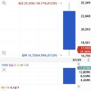 (주)산돌기술 이미지
