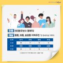 좌4동-10 이미지