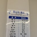 모슬포수산식당 | 제주 모슬포 방어 맛집 힛뜨수산 l 12kg 특대방어 코스 내돈내산 솔직리뷰