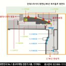 인구쇼핑몰