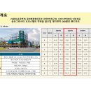 라움타워 이미지