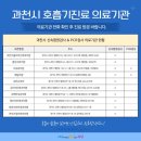 과천서울이비인후과의원 이미지