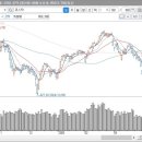 일정실업㈜ 이미지