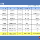 디오빌 이미지