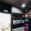 바디스트 이미지