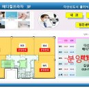 다산약국 이미지