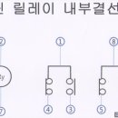 8핀 릴레이 내부결선도(공조냉동기능사) 이미지