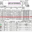 주력한방쑈!미친촉655.5배285.7배196.3배絨緞爆擊삼쌍쑈매주한구라5월27토요분석 이미지