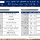 르부르낙산 이미지