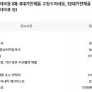 종합가전 | 건조기 고장! 삼성화재 주택화재종합보험 가전제품 고장수리비용 청구 후기