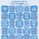 인싸 PC방 이미지