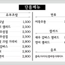 감각엔 유부 이미지