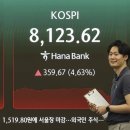 현대닉스