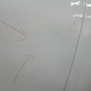 그랜드스팀세차 - 창원시 마산회원구 호계본동로 17-2 | 그랜드스팀세차