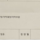 더프라임동물의료원 이미지