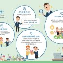 평택-평택-27 이미지