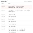 은아5단지 이미지