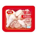 땡큐 이미지