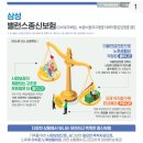 신상품 밸런스 종신보험 이미지