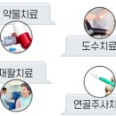 말바우재활의학과의원