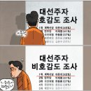 2월 17일(월) 오늘은 &#39;고혈압&#39;과 관련된 상식과 정보 이미지