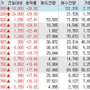 성일테크(주) 이미지