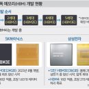 (주)삼성기술 이미지