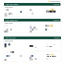 큐스포츠클럽 | W9. 싱가포르+몰디브 신혼여행으로 변경(드림아일랜드)