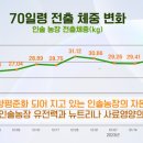 인솔농장 이미지