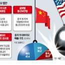 피씨바이오 이미지