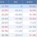 알에프에이치아이씨(주)