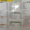 현가네김밥
