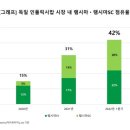 유진헬스케어 - 서구 | 유진헬스케어