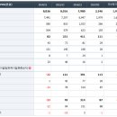 Re:세방전지 포스코강판 큐에스아이 상담 부탁드립니다. 이미지