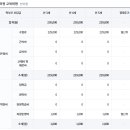 엄지유치원 이미지