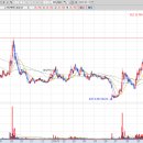 (주)신기양행 이미지