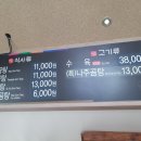 나주곰탕사매기 이미지